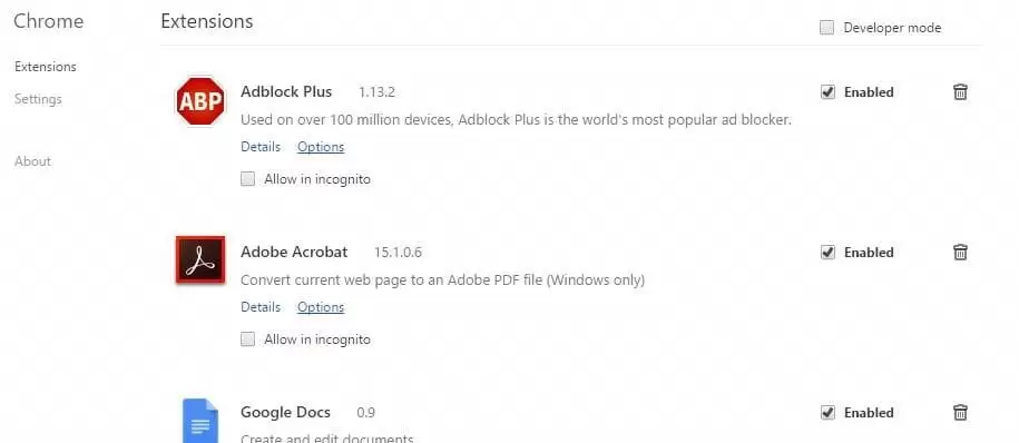 chrome extensions
