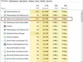 system and compressed memory