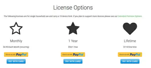 license options