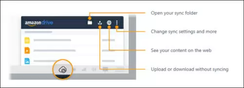 amazon drive