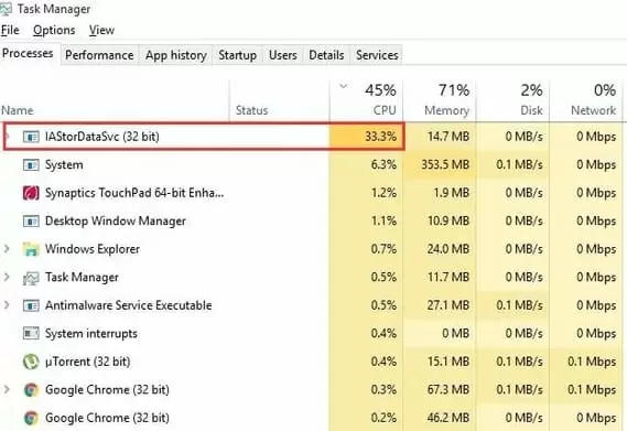 iastordatasvc