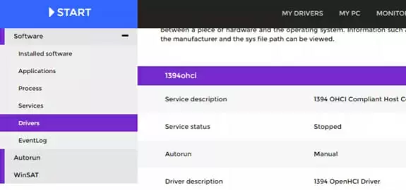 Drivers Cloud
