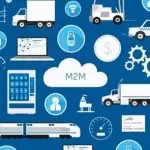 M2M-communication