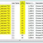 Software-Reporter-Tool