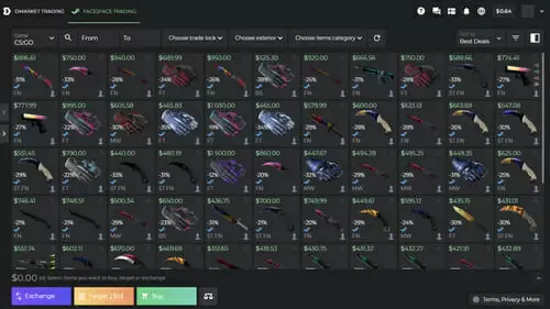 Face2Face trades