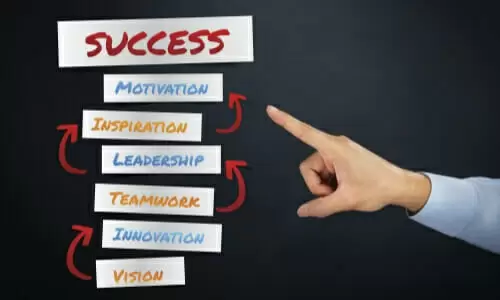 Soft-Skills-Training