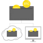 bitcoin-wallet
