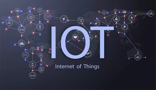 iot-applications
