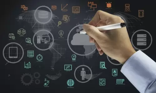 learning-management-system