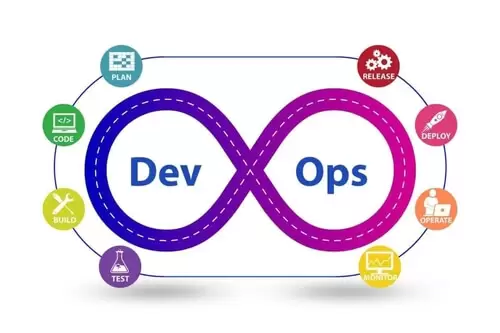 hiring-a-devops