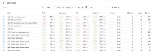 detailed-statistics